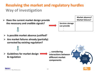 http://think.eui.eu
10
 Does the current market design provide
the necessary and credible signals?
 Is possible market absence justified?
 Are market failures already (partially)
corrected by existing regulation?
 Guidelines for market design
& regulation
… considering
interactions between
different market
components
Market absence?
Market failures?
Services storage
can provide
.
.
Resolving the market and regulatory hurdles
Way of investigation
 