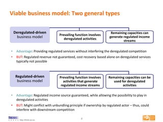 http://think.eui.eu
Viable business model: Two general types
8
Deregulated-driven
business model
Prevailing function involves
deregulated activities
Remaining capacities can
generate regulated income
streams
Regulated-driven
business model
Prevailing function involves
activities that generate
regulated income streams
Remaining capacities can be
used for deregulated
activities
• Advantage: Providing regulated services without interfering the deregulated competition
• BUT: Regulated revenue not guaranteed, cost recovery based alone on deregulated services
typically not possible
• Advantage: Regulated income source guaranteed, while allowing the possibility to play in
deregulated activities
• BUT: Might conflict with unbundling principle if ownership by regulated actor – thus, could
interfere with downstream competition
 