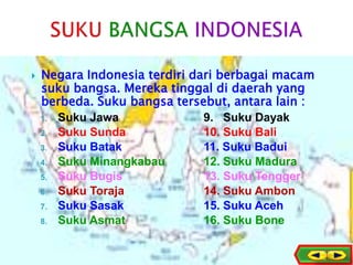  Negara Indonesia terdiri dari berbagai macam
suku bangsa. Mereka tinggal di daerah yang
berbeda. Suku bangsa tersebut, antara lain :
1. Suku Jawa 9. Suku Dayak
2. Suku Sunda 10. Suku Bali
3. Suku Batak 11. Suku Badui
4. Suku Minangkabau 12. Suku Madura
5. Suku Bugis 13. Suku Tengger
6. Suku Toraja 14. Suku Ambon
7. Suku Sasak 15. Suku Aceh
8. Suku Asmat 16. Suku Bone
4
 