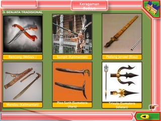 3. SENJATA TRADISIONAL
Rencong (Melayu )
Mandau (Kalimantan)
Sumpit (Kalimantan)
Piso Surit (Sumatera
Utara)
Pedang Jenawi (Riau)
Trisula (Sumatera
Selatan)
Keragaman
Budaya
 