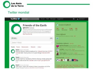 Twitter mondial 