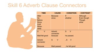 PPT STRATEGIES FOR STRUCTURE SECTION IN TOEFL TEST.pptx