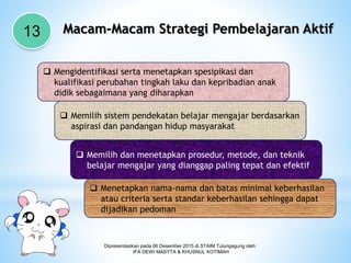 Dipresentasikan pada 06 Desember 2015 di STAIM Tulungagung oleh:
IFA DEWI MASYTA & KHUSNUL KOTIMAH
Macam-Macam Strategi Pembelajaran Aktif13
 Mengidentifikasi serta menetapkan spesipikasi dan
kualifikasi perubahan tingkah laku dan kepribadian anak
didik sebagaimana yang diharapkan
 Memilih sistem pendekatan belajar mengajar berdasarkan
aspirasi dan pandangan hidup masyarakat
 Memilih dan menetapkan prosedur, metode, dan teknik
belajar mengajar yang dianggap paling tepat dan efektif
 Menetapkan nama-nama dan batas minimal keberhasilan
atau criteria serta standar keberhasilan sehingga dapat
dijadikan pedoman
 