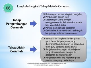 Langkah-Langkah/Tahap Metode Ceramah
06
Tahap
Pengembangan
Ceramah
 Keterangan secara singkat dan jelas
 Pergunakan papan tulis
 Keterangan-ulang dengan
menggunakan istilah atau kata-kata
lain yang lebih jelas
 Perinci dan perluas pelajaran
 Carilah balikan (feedhack) sebanyak-
banyaknya selama berceramah
 Pembuatan rangkuman dari garis-
garis besar isi pelajaran yang
diceramahkan, kegiatan ini dilakukan
oleh guru bersama-sama siswa;
 Penjelasan hubungan isi pelajaran
yang diceramahkan dengan isi
pelajaran berikutnya; dan
 Penjelasan tentang kegiatan pada
pertemuan yang berikutnya
Tahap Akhir
Ceramah
Dipresentasikan pada 06 Desember 2015 di STAIM Tulungagung oleh:
IFA DEWI MASYTA & KHUSNUL KOTIMAH
 