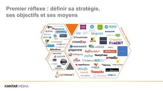 Premier réflexe : définir sa stratégie,
ses objectifs et ses moyens
 