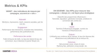 Notoriété
Mentions, impressions, reach, sessions sociales, part de
voix etc.
Engagement
Performance des Interactions, évolution des interactions,
performance des publications etc.
Performance des ventes
Trafic & Source de trafic, Le taux de rebond & taux de
conversion, taux d’abandon & panier Moyen etc.
AVANT : des indicateurs de mesure par
campagne, souvent en « silo »
EN DEVENIR : Des KPIs pour mesurer des
campagnes « always on » de façon plus stratégique
Metrics & KPIs
Objectifs des programmes influenceurs :
Notoriété, réputation, génération de leads, améliorer la
conversion des ventes etc.
Inputs:
Nombre d’influenceurs engagés, nombre de
mentions d’influenceurs etc.
Outputs :
Linkbacks aux contenus de la marque, le taux de réponse des
influenceurs aux sollicitations de la marque etc.
Outcomes :
Net promoter score, share of voice,
Ranking Seo, attribution cross-canale etc.
Pour aller + loin : Traackr's Guide to Influencer Marketing: Supporting Worksheets & Planning Materials
 