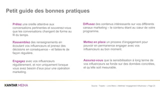 Prêtez une oreille attentive aux
conversations pertinentes et souvenez-vous
que les conversations changent de forme au
fil du temps.
Rassemblez des renseignements en
écoutant vos influenceurs et prenez des
décisions en conséquence – et faites-le de
façon régulière.
Engagez avec vos influenceurs
régulièrement, et non uniquement lorsque
vous avez besoin d’eux pour une opération
marketing.
Diffusez des contenus intéressants sur vos différents
canaux marketing – le contenu étant au cœur de votre
programme.
Mettez en place un process d’engagement pour
pouvoir en permanence engager avec vos
influenceurs au bon moment.
Assurez-vous que la sensibilisation à long terme de
vos influenceurs se fonde sur des données concrètes,
et qu’elle soit mesurable.
Source : Traackr – Livre Blanc « Maîtriser l’engagement Influenceur » Page 23
Petit guide des bonnes pratiques
 