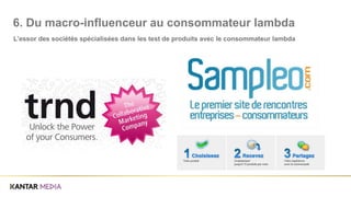 L’essor des sociétés spécialisées dans les test de produits avec le consommateur lambda
6. Du macro-influenceur au consommateur lambda
 