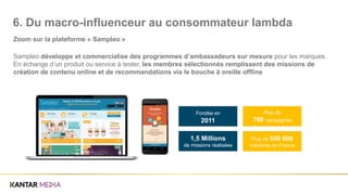 Zoom sur la plateforme « Sampleo »
6. Du macro-influenceur au consommateur lambda
Plus de 550 000
membres en France
Fondée en
2011
1,5 Millions
de missions réalisées
Plus de
700 campagnes
Sampleo développe et commercialise des programmes d’ambassadeurs sur mesure pour les marques.
En échange d’un produit ou service à tester, les membres sélectionnés remplissent des missions de
création de contenu online et de recommandations via le bouche à oreille offline
 