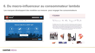 Les marques développent des modèles sur-mesure pour engager les consommateurs
6. Du macro-influenceur au consommateur lambda
 
