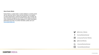 About Kantar Media
Kantar Media is a global leader in media intelligence, providing clients
with the data they need to make informed decisions on all aspects
of media measurement, monitoring and selection. Part of Kantar, the
data investment management arm of WPP, Kantar Media provides the
most comprehensive and accurate intelligence on media consumption,
performance and value. For further information, please visit us at
www.kantarmedia.com
© Kantar Media
company/Kantar-Media
+KantarMediaGlobal
@Kantar_Media
KantarMediaGlobal
@KantarMedia
KantarMediaGlobal
 