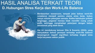 PPT Stres Kerja dan Work life Balance bagus | PPTX