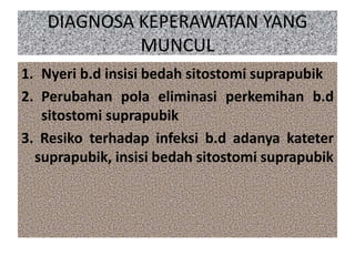 DIAGNOSA KEPERAWATAN YANG 
MUNCUL 
1. Nyeri b.d insisi bedah sitostomi suprapubik 
2. Perubahan pola eliminasi perkemihan b.d 
sitostomi suprapubik 
3. Resiko terhadap infeksi b.d adanya kateter 
suprapubik, insisi bedah sitostomi suprapubik 
 
