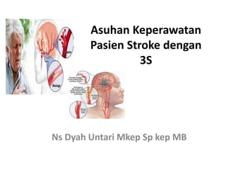 Asuhan Keperawatan
Pasien Stroke dengan
3S
Ns Dyah Untari Mkep Sp kep MB
 