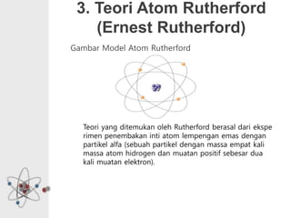 Elektron Rutherford PPT STRUKTUR ATOM (2).pptx
