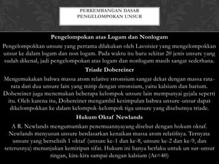 Pengelompokan atas Logam dan Nonlogam
Pengelompokkan unsure yang pertama dilakukan oleh Lavoisier yang mengelompokkan
unsur ke dalam logam dan non logam. Pada waktu itu baru sekitar 20 jenis unsure yang
sudah dikenal, jadi pengelompokan atas logam dan nonlogam masih sangat sederhana.
Triade Dobereiner
Mengemukakan bahwa massa atom relative stronsium sangat dekat dengan massa rata-
rata dari dua unsure lain yang mirip dengan stronsium, yaitu kalsium dan barium.
Dobereiner juga menemukan beberapa kelompok unsure lain mempunyai gejala seperti
itu. Oleh karena itu, Dobereiner mengambil kesimpulan bahwa unsure-unsur dapat
dikelompokkan ke dalam kelompok-kelompok tiga unsure yang disebutnya triade.
Hukum Oktaf Newlands
A R. Newlands mengumumkan penemuannyayang disebut dengan hokum oktaf.
Newlands menyusun unsure berdasarkan kenaikan massa atom relatifnya. Ternyata
unsure yang berselisih 1 oktaf (unsure ke-1 dan ke-8, unsure ke-2 dan ke-9, dan
seterusnya) menunjukan kemiripan sifat. Hukum ini hanya berlaku untuk un sur-unsur
ringan, kira-kira sampai dengan kalsium (Ar=40)
PERKEMBANGAN DASAR
PENGELOMPOKAN UNSUR
 