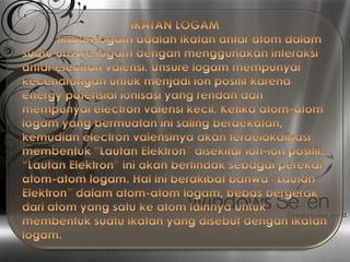 Ppt struktur atom spu ikatan kimia