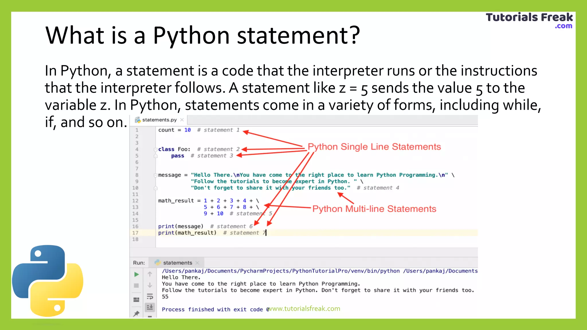 Python Programming for Beginners | PPT