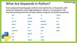 Python Programming for Beginners | PPT