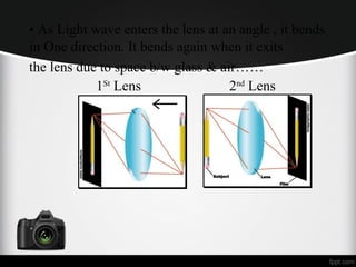• As Light wave enters the lens at an angle , it bends
in One direction. It bends again when it exits
the lens due to space b/w glass & air……
1St
Lens 2nd
Lens
 