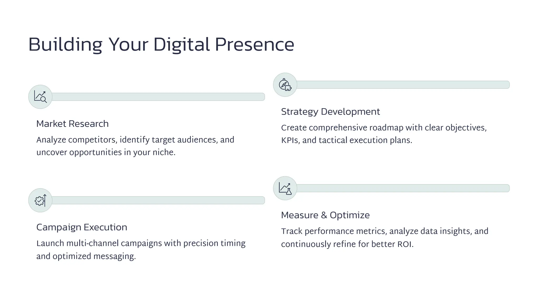 Building Your Digital Presence
Market Research
Analyze competitors, identify target audiences, and
uncover opportunities in your niche.
Strategy Development
Create comprehensive roadmap with clear objectives,
KPIs, and tactical execution plans.
Campaign Execution
Launch multi-channel campaigns with precision timing
and optimized messaging.
Measure & Optimize
Track performance metrics, analyze data insights, and
continuously refine for better ROI.
 