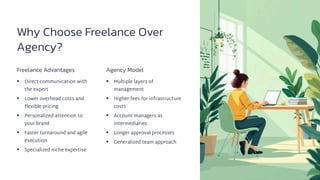 Why Choose Freelance Over
Agency?
Freelance Advantages
Direct communication with
the expert
Lower overhead costs and
flexible pricing
Personalized attention to
your brand
Faster turnaround and agile
execution
Specialized niche expertise
Agency Model
Multiple layers of
management
Higher fees for infrastructure
costs
Account managers as
intermediaries
Longer approval processes
Generalized team approach
 