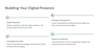 Building Your Digital Presence
Market Research
Analyze competitors, identify target audiences, and
uncover opportunities in your niche.
Strategy Development
Create comprehensive roadmap with clear objectives,
KPIs, and tactical execution plans.
Campaign Execution
Launch multi-channel campaigns with precision timing
and optimized messaging.
Measure & Optimize
Track performance metrics, analyze data insights, and
continuously refine for better ROI.
 