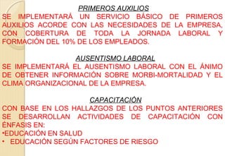 PRIMEROS AUXILIOS
SE  IMPLEMENTARÁ  UN  SERVICIO  BÁSICO  DE  PRIMEROS 
AUXILIOS  ACORDE  CON  LAS  NECESIDADES  DE  LA  EMPRESA, 
CON  COBERTURA  DE  TODA  LA  JORNADA  LABORAL  Y 
FORMACIÓN DEL 10% DE LOS EMPLEADOS.
 
   AUSENTISMO LABORAL
SE  IMPLEMENTARÁ  EL  AUSENTISMO  LABORAL  CON  EL  ÁNIMO 
DE  OBTENER  INFORMACIÓN  SOBRE  MORBI-MORTALIDAD  Y  EL 
CLIMA ORGANIZACIONAL DE LA EMPRESA.
 
   CAPACITACIÓN
CON  BASE  EN  LOS  HALLAZGOS  DE  LOS  PUNTOS  ANTERIORES 
SE  DESARROLLAN  ACTIVIDADES  DE  CAPACITACIÓN  CON 
ÉNFASIS EN:
•EDUCACIÓN EN SALUD
•   EDUCACIÓN SEGÚN FACTORES DE RIESGO
 