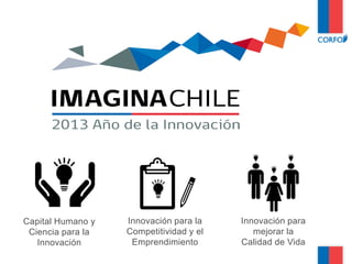 Innovación para
mejorar la
Calidad de Vida
Innovación para la
Competitividad y el
Emprendimiento
Capital Humano y
Ciencia para la
Innovación
 