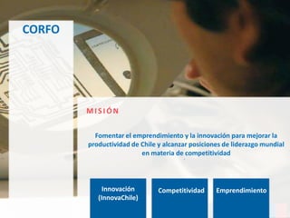 CORFO
.
MI SI ÓN
Fomentar el emprendimiento y la innovación para mejorar la
productividad de Chile y alcanzar posiciones de liderazgo mundial
en materia de competitividad
Innovación
(InnovaChile)
Competitividad Emprendimiento
 