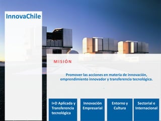 .
MI SI ÓN
Promover las acciones en materia de innovación,
emprendimiento innovador y transferencia tecnológica.
I+D Aplicada y
Transferencia
tecnológica
Innovación
Empresarial
Entorno y
Cultura
InnovaChile
Sectorial e
Internacional
 