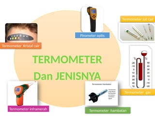 Termometer Optis PPt Suhu dan Perubahannya_Suhu dan Pemuaian.pptx