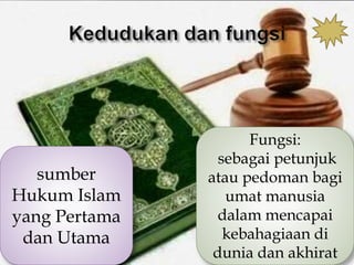 sumber
Hukum Islam
yang Pertama
dan Utama
Fungsi:
sebagai petunjuk
atau pedoman bagi
umat manusia
dalam mencapai
kebahagiaan di
dunia dan akhirat
 