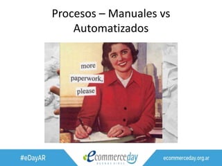 Procesos – Manuales vs
Automatizados
 