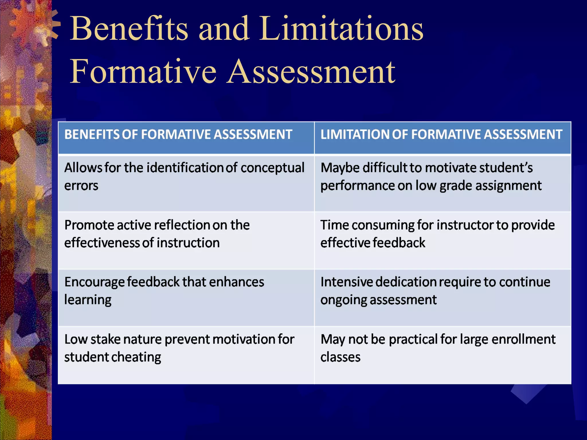 Benefits and Limitations
Formative Assessment
 