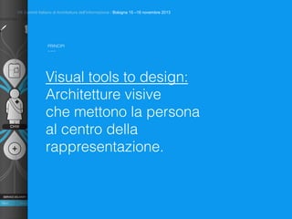 PRINCIPI
~~~
VII Summit Italiano di Architettura dell’Informazione / Bologna 15 –16 novembre 2013
Visual tools to design:
Architetture visive
che mettono la persona
al centro della
rappresentazione.
 