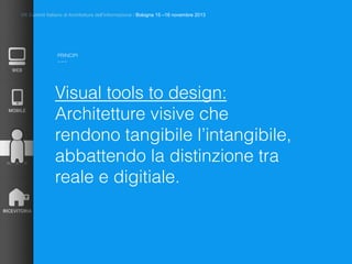 PRINCIPI
~~~
VII Summit Italiano di Architettura dell’Informazione / Bologna 15 –16 novembre 2013
Visual tools to design:
Architetture visive che
rendono tangibile l’intangibile,
abbattendo la distinzione tra
reale e digitiale.
 