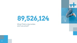 89,526,124
Whoa! That’s a big number,
aren’t you proud?
15
 