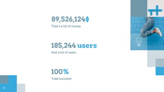 89,526,124$
That’s a lot of money
100%
Total success!
185,244 users
And a lot of users
16
 