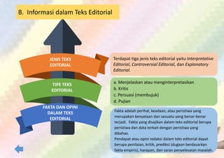 ppt surat lamaran pekerjaan.pptx