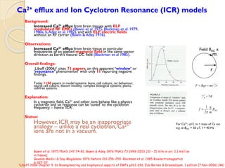 Background: 
Increased Ca2+ efflux from brain tissues with ELF 
modulated RF EMFs (Bawin et al. 1975, Blackman et al. 1979, 
1980a, b, Adey et al. 1982), and with ELF electric fields 
without an RF carrier (Bawin & Adey 1976). 
Observations: 
Increased Ca2+ efflux from brain tissue at particular 
frequencies of an applied magnetic field in the same vector 
direction as Earth’s natural DC field (Blackman et al 1985). 
Overall findings: 
Liboff (2006)1 cites 71 papers, on this apparent ‘window’ or 
‘resonance’ phenomenon’ with only 11 reporting negative 
findings. 
Today >150 papers in model systems: bone, cell culture, rat behaviour, 
neural cell culture, diatom motility, complex biological systems, plants, 
cell-free systems. 
Explanation: 
In a magnetic field, Ca2+ and other ions behave like a physics 
cyclotron and so response can be ‘tuned’ to the cyclotron 
frequency – hence ‘ICR’. 
Status: 
However, ICR may be an inappropriate 
analogy – unlike a real cyclotron, Ca2+ 
ions are not in a vacuum. 
Ca2+ efflux and Ion Cyclotron Resonance (ICR) models 
1Liboff 2006 Chapter 9. In Bioengineering and biophysical aspects of EMFs p261-292. Eds Barnes & Greenebaum. 1 edition (7 Nov 2006) CRC Press 
DC B 
m 
q 
f 
2 
1 
 
r 
m 
Field BDC x 
F Bqv mv r 2   
f 
r 
v  2 
For Ca2+, q=2, m = mass of Ca ion 
e.g. at BDC = 50 mT, f = 40 Hz 
Bawin et al. 1975 PNAS 247:74-81; Bawin & Adey 1976 PNAS 73:1999-2003 [10 – 15 V/m in air; 0.1 mV/cm 
in tissue] 
Gavalas-Medici & Day-Magdaleno 1976 Nature 261:256-259. Blackman et al. 1985 Bioelectromagnetics 
6:327-37. 
 
