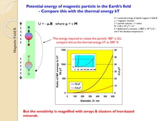 U = - μ.B where μ = v M 
U = potential energy of dipole magnet in field B 
m = magnetic moment 
v = particle volume; r = radius 
M = 4.8 x 105 J T-1 m-3 
k = Boltzmann’s constant, 1.3807 x 10-23 J K-1, 
and T the absolute temperature. 
The energy required to rotate the particle 180° is 2U, 
compare this to the thermal energy kT at 300° K 
Potential energy of magnetic particle in the Earth’s field 
- Compare this with the thermal energy kT 
But the sensitivity is magnified with arrays & clusters of iron-based 
minerals 
Magnetic Field B 
0 
500 
1000 
1500 
0 100 200 300 400 500 600 
Diameter, 2r nm 
Ratio of MF energy to kT 
50 μT 
0 
10 
20 
30 
40 
50 
60 
0.4 μT 
50 μT 
0.4 μT 
0 
1 
0 50 100 150 200 250 300 
 