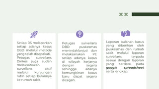 PPT Surveilans DBD.pptx