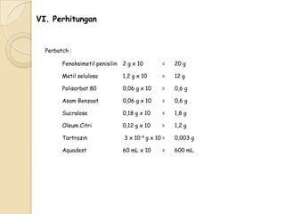 VI. Perhitungan

Perbatch :
Fenoksimetil penisilin

2 g x 10

=

20 g

Metil selulosa

1,2 g x 10

=

12 g

Polisorbat 80

0,06 g x 10

=

0,6 g

Asam Benzoat

0,06 g x 10

=

0,6 g

Sucralose

0,18 g x 10

=

1,8 g

Oleum Citri

0,12 g x 10

=

1,2 g

Tartrazin

3 x 10-4 g x 10 =

0,003 g

Aquadest

60 mL x 10

600 mL

=

 