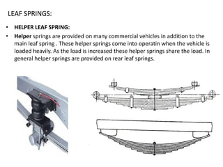LEAF SPRINGS:
• HELPER LEAF SPRING:
• Helper springs are provided on many commercial vehicles in addition to the
main leaf spring . These helper springs come into operatin when the vehicle is
loaded heavily. As the load is increased these helper springs share the load. In
general helper springs are provided on rear leaf springs.
 