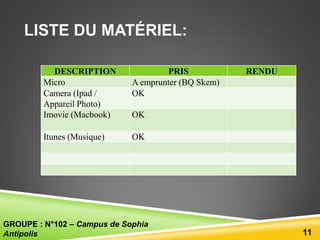 LISTE DU MATÉRIEL:
DESCRIPTION
Micro
Camera (Ipad /
Appareil Photo)
Imovie (Macbook)

PRIS
A emprunter (BQ Skem)
OK

Itunes (Musique)

RENDU

OK

OK

GROUPE : N°102 – Campus de Sophia
Antipolis

11

 