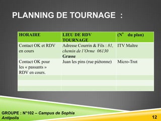 PLANNING DE TOURNAGE :
HORAIRE
Contact OK et RDV
en cours

Contact OK pour
les « passants »
RDV en cours.

LIEU DE RDV
(N° du plan)
TOURNAGE
Adresse Courrin & Fils : 81, ITV Maître
chemin de l’Orme 06130
Grasse
Juan les pins (rue piétonne) Micro-Trot

GROUPE : N°102 – Campus de Sophia
Antipolis

12

 