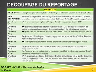 DECOUPAGE DU REPORTAGE :
PLAN d’intro
Plan 1
ITV MAITRE
Question
N°1
Question
N°2
Question
N°3
Question
N°4
Plan Rep
N°4
Question
N°5
Question
N°6
Question
N°7

ITV MAITRE
Gros plan et présentation globale de l’entreprise interview Courrin & Fils (VOIX OFF)
Alternance des prises de vues entre journaliste face caméra / Plan ¾ caméra / Amorce
journaliste pour la présentation du contact de Courrin & Fils (Nom, prénom, profession)
 Pouvez vous nous expliquer l’origine de votre engagement dans le DD ?
 Question dépendra de la réponse de la question 1 (Il y a t’il eu une influence des
industriels, des partis prenantes ? des contraintes éco ? Ou initiatives personnelles ?
 Quels sont vos critères de choix en terme de DD dans vos relations avec vos FRNS ?
 Quels ont été les impacts de votre engagement sur votre activité (Chiffres, Résultats,
Rentabilité, productivité) (
 Faire apparaître les chiffres donnés en cascade dans le cadre de la prise de vue.
 Quelles ont été les difficultés rencontrées avec la mise en place les démarches,
l’organisation RSE ?
 Comment avez vous fait fasse la pression potentiel de vos fournisseurs étant donné
leur faible nombre sur le marché ?
 Votre entreprise est aussi distributrice d’arôme alimentaires, est ce que les démarches
faites en rapport avec le DD pour les parfums sont les mêmes qu’avec les arômes
alimentaires ?

GROUPE : N°102 – Campus de Sophia
Antipolis

7

 