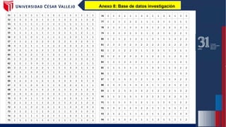 PPT SUSTENTACIÓN DE TESIS C. VALLEJO.ppt
