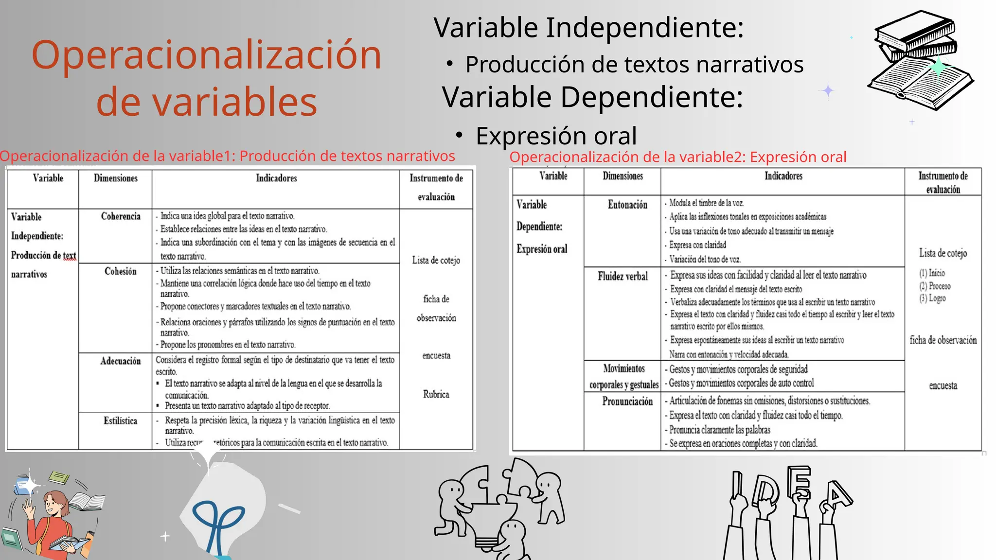 PPT SUSTENTACION es de una tesis el cual titulo de educacion primaria ...